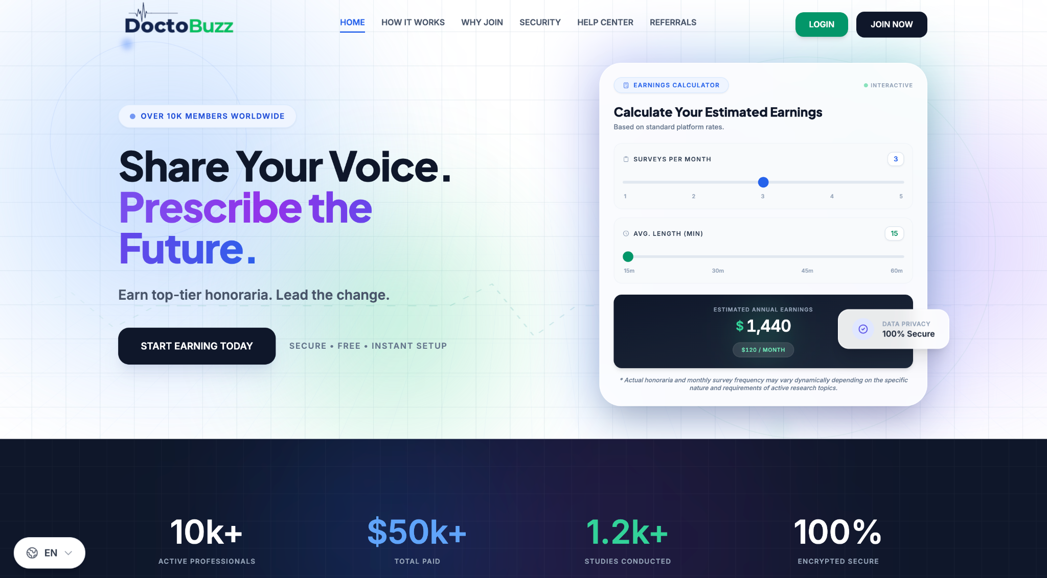 Screenshot of the DoctoBuzz landing page, showing a headline "Share Your Voice