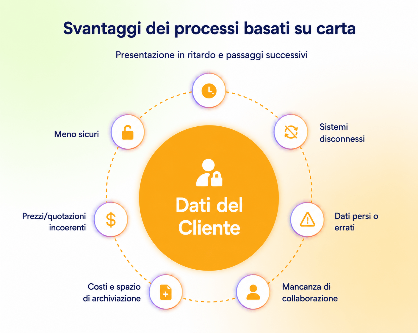 Un'app basata sull'IA aiuta JT's Landscape Maintenance ad aumentare il giro d'affari Image-2