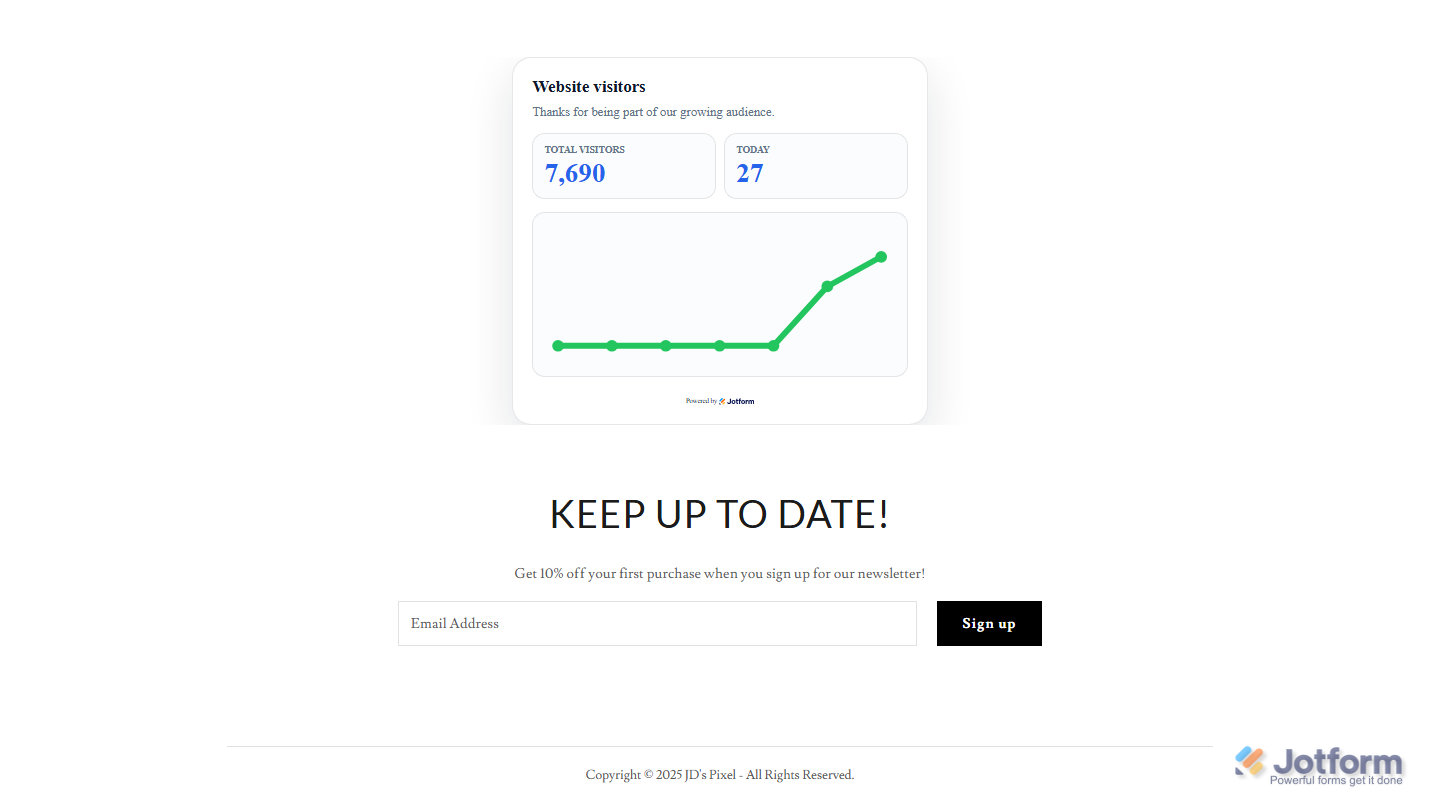 Embedded Visitor Counter widget displayed on a website, showing visitor statistics, page views, unique visitors, daily, weekly, and monthly metrics, and a seven-day activity graph with the selected styling and layout