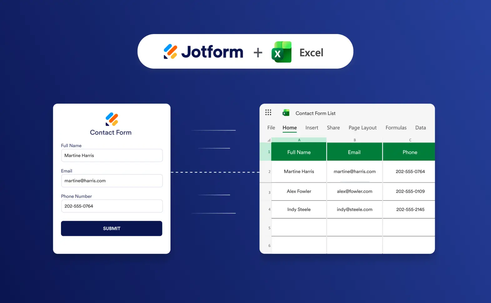 Jotform and Excel integration illustration showing contact form submissions automatically syncing to an Excel spreadsheet