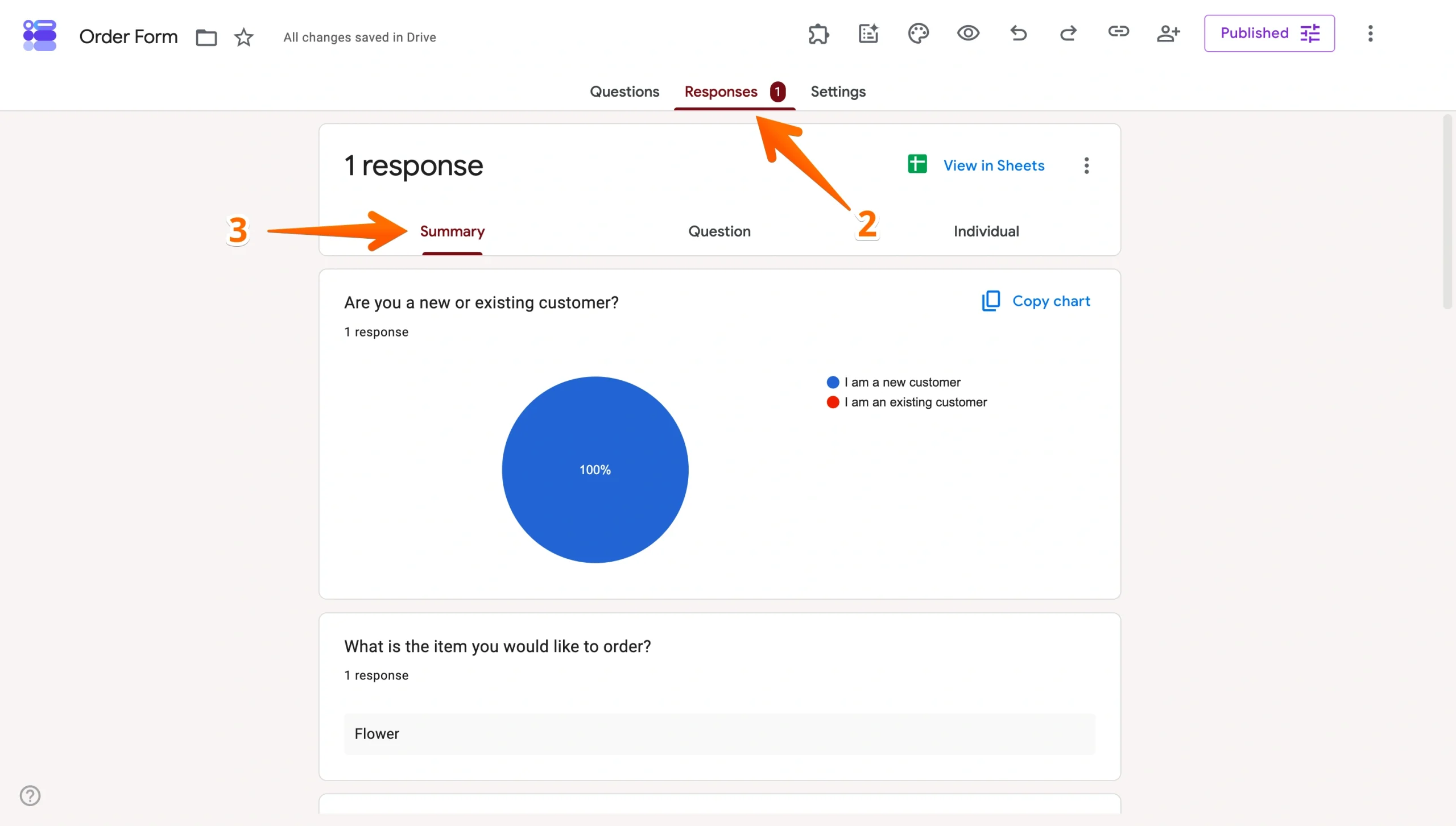 Google Forms Responses tab showing the Summary view with response charts