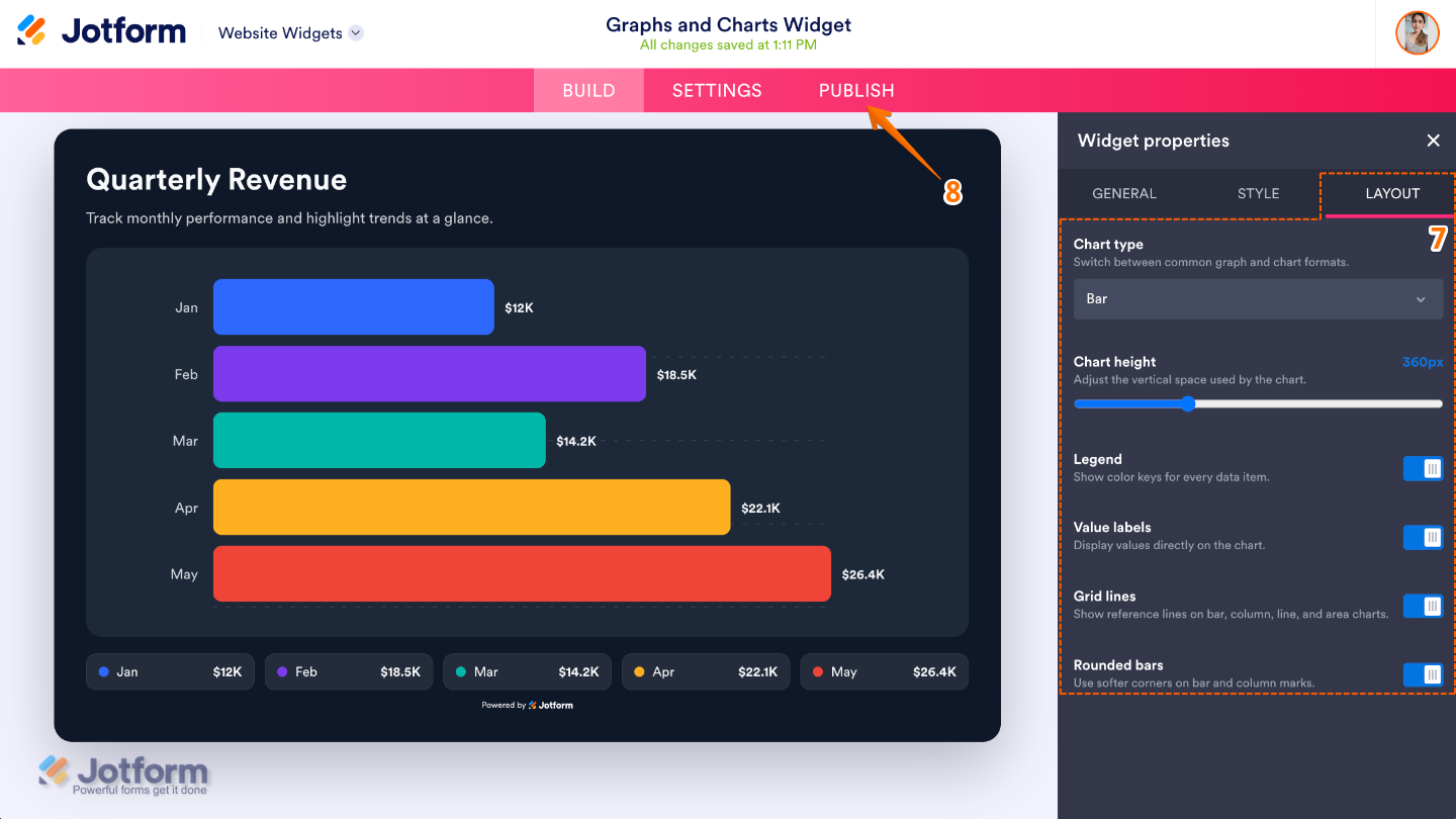 Configuring the Graphs and Charts widget by selecting a chart type, adjusting chart height, and customizing the legend, value labels, grid lines, and rounded bars