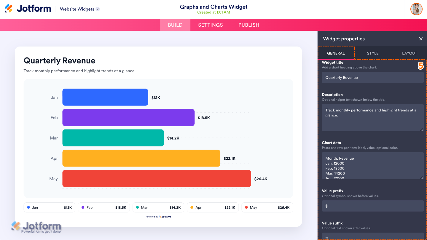 Configuring the Graphs and Charts widget by adding a title, description, chart data, value prefix, and value suffix