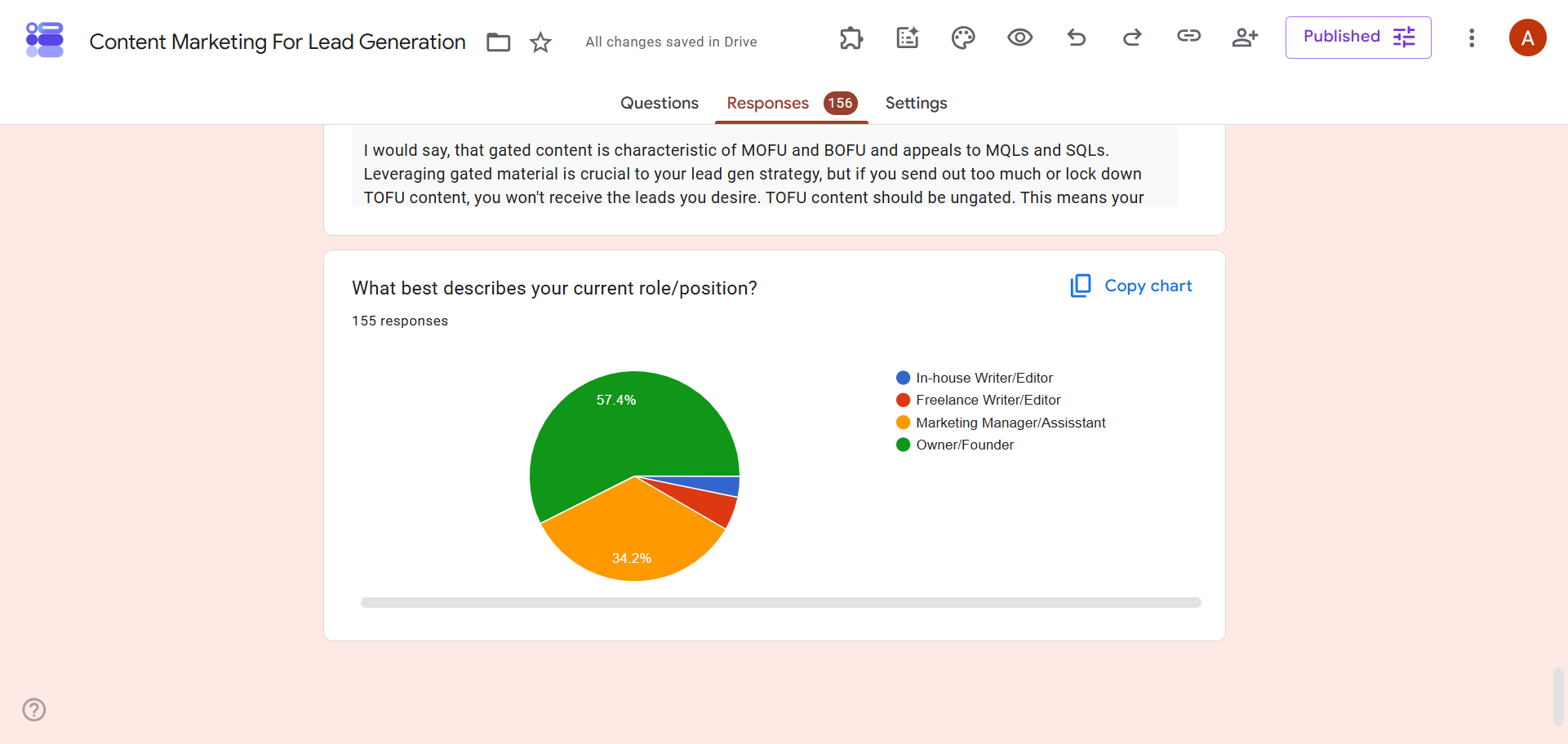 Summary view displaying an automatically generated pie chart of responses