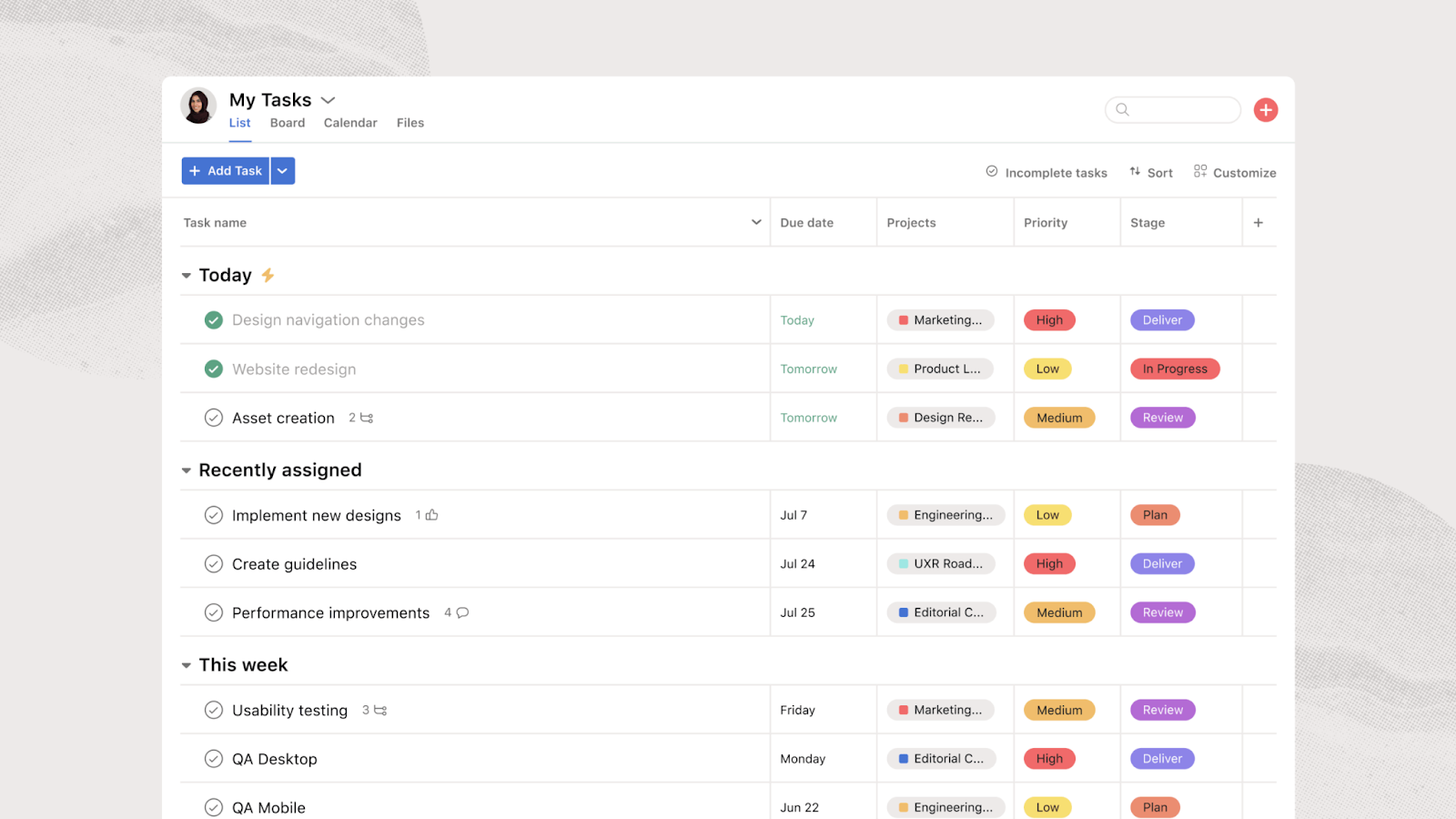 Example Asana interface showing three task lists ("Today," "Recently assigned," and "This week") as well as due dates, project tags, and priorities