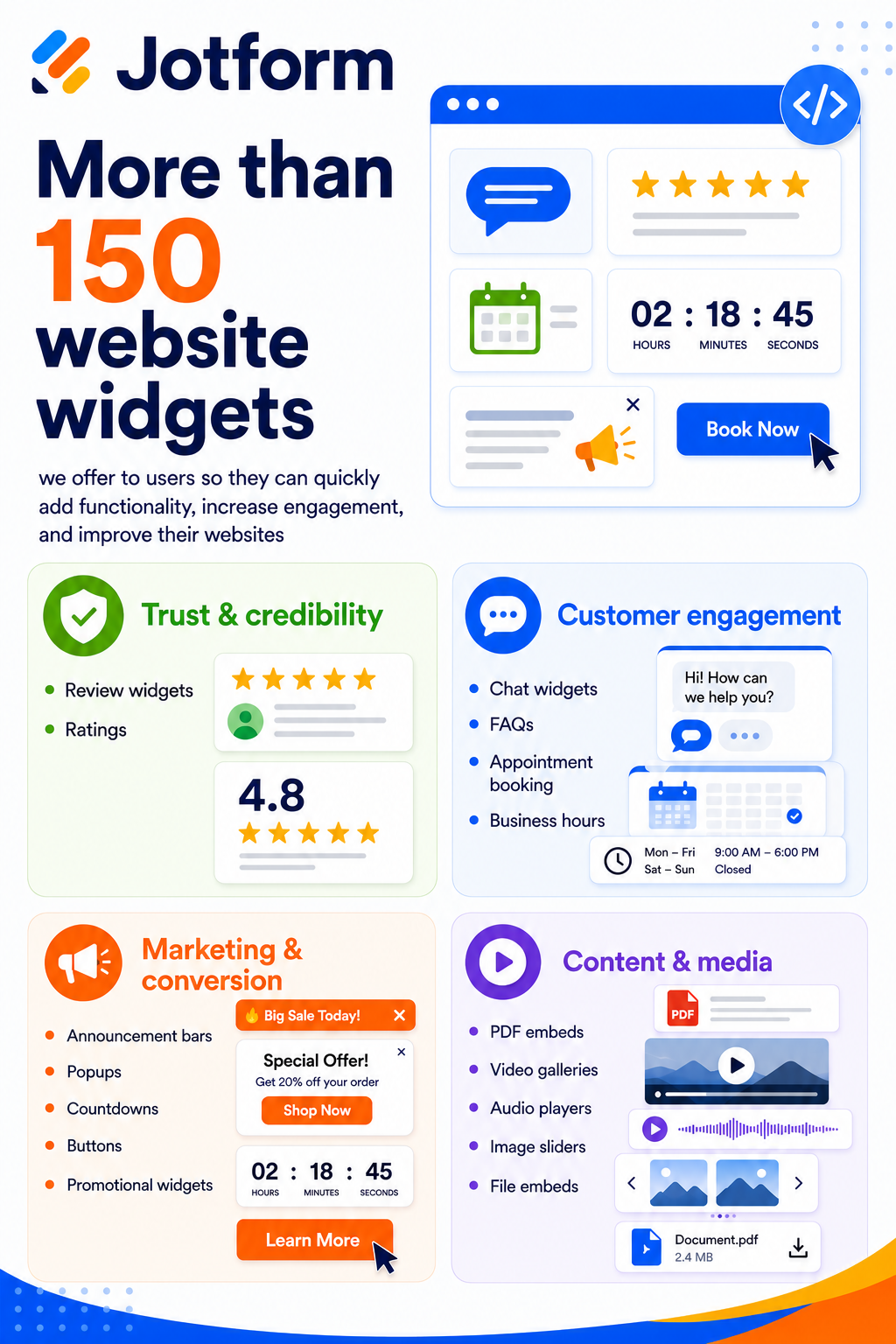 Announcing Jotform Website Widgets for education Image-1