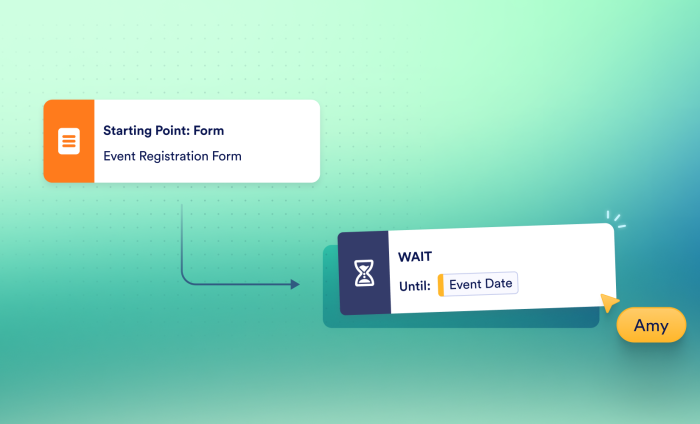 Pause and restart workflows with the Wait feature in Jotform Enterprise