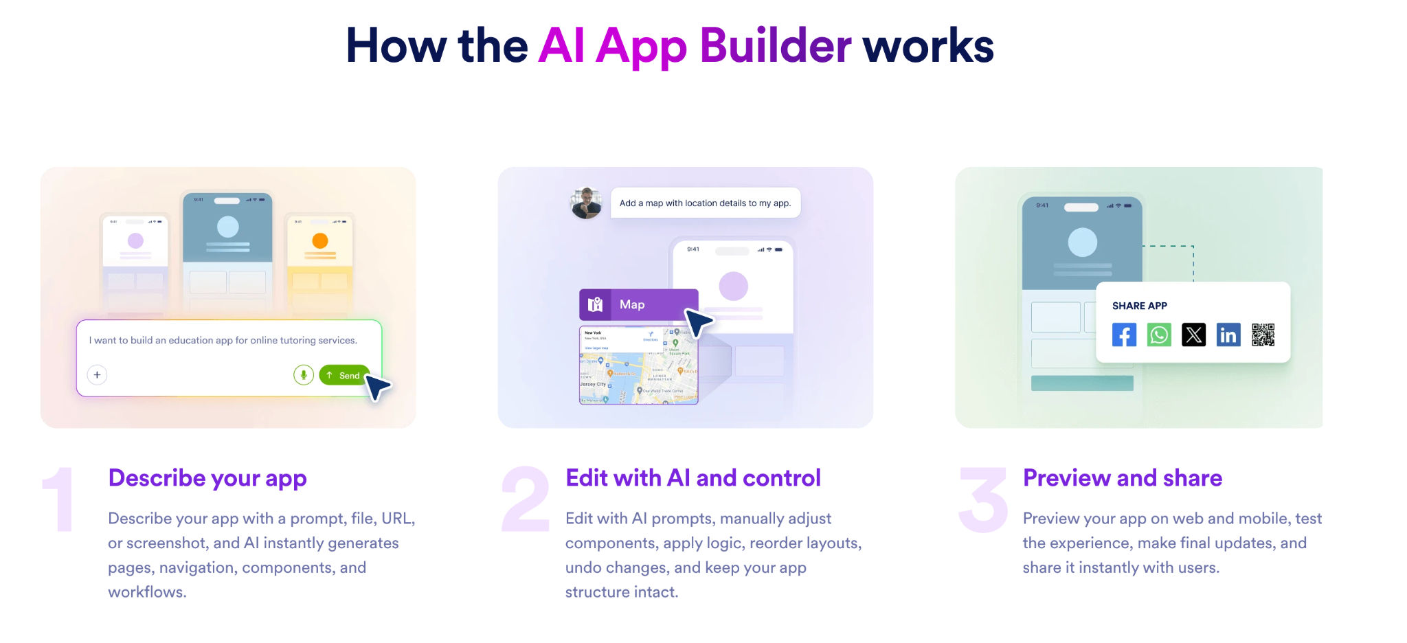 Three-step overview showing how Jotform AI App Builder lets users describe, edit, preview, and share an app