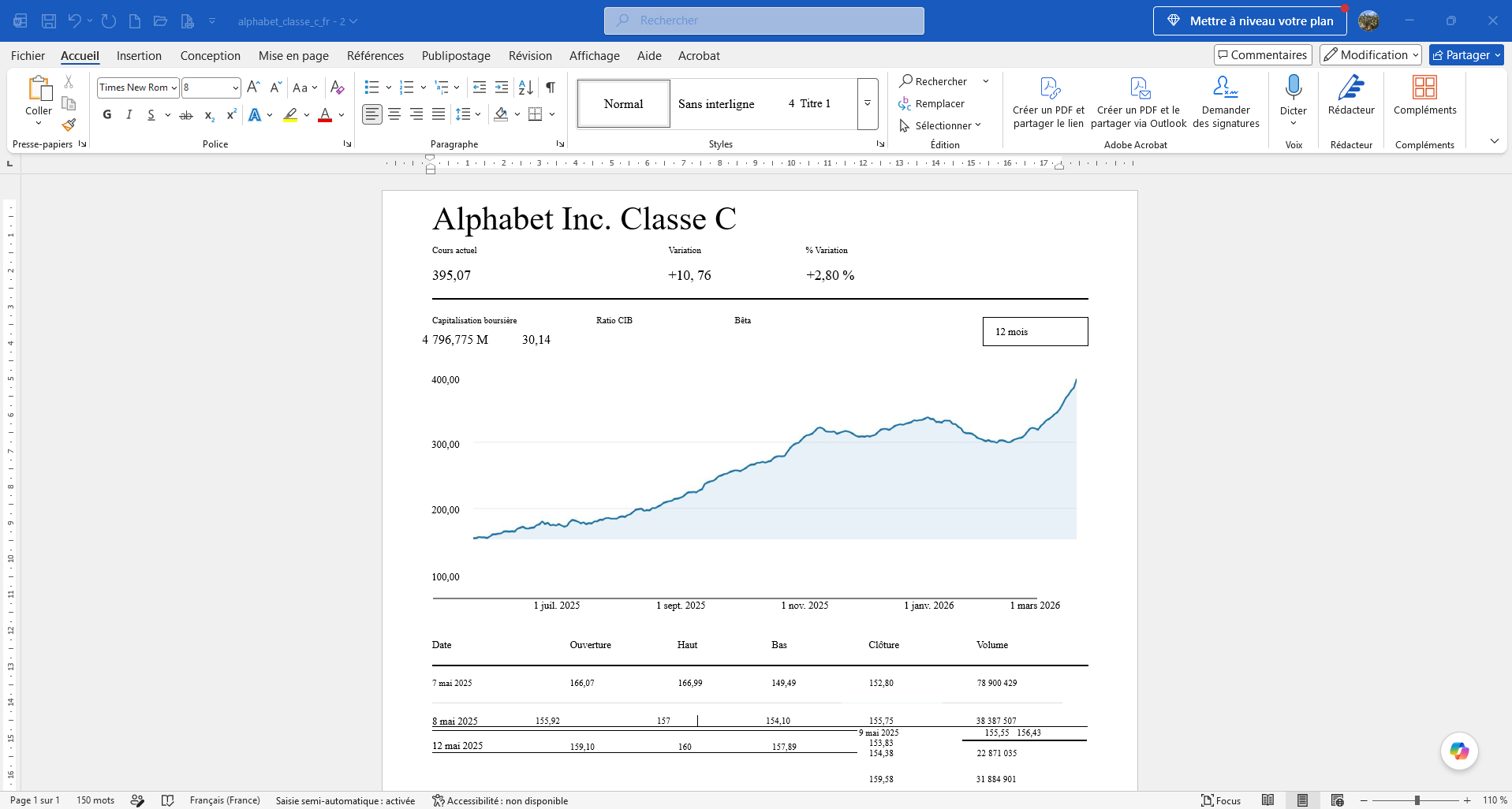 Capture d'écran de Microsoft Word affichant un rapport PDF converti avec un graphique et un tableau