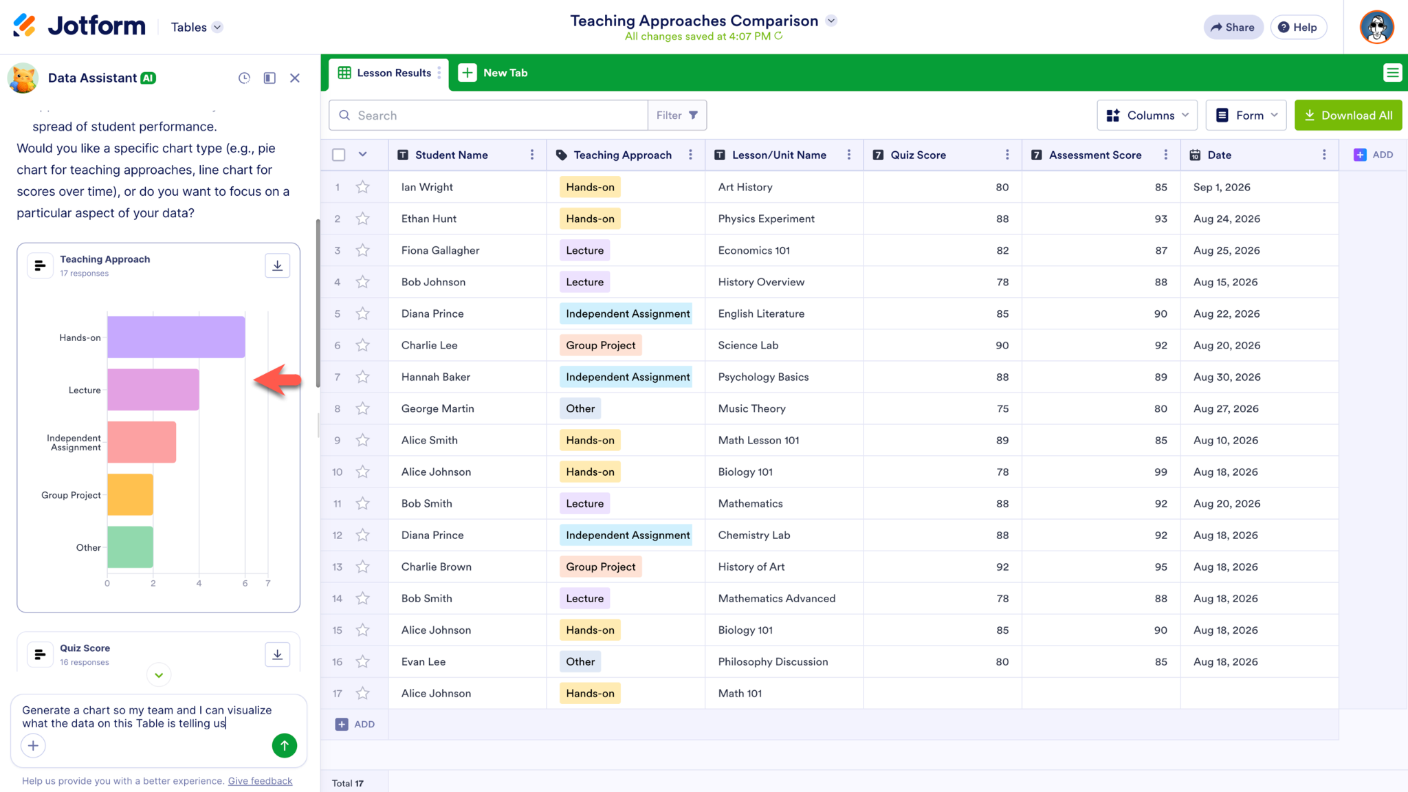 Viewing the charts generated by Data Assistant inside Jotform Tables