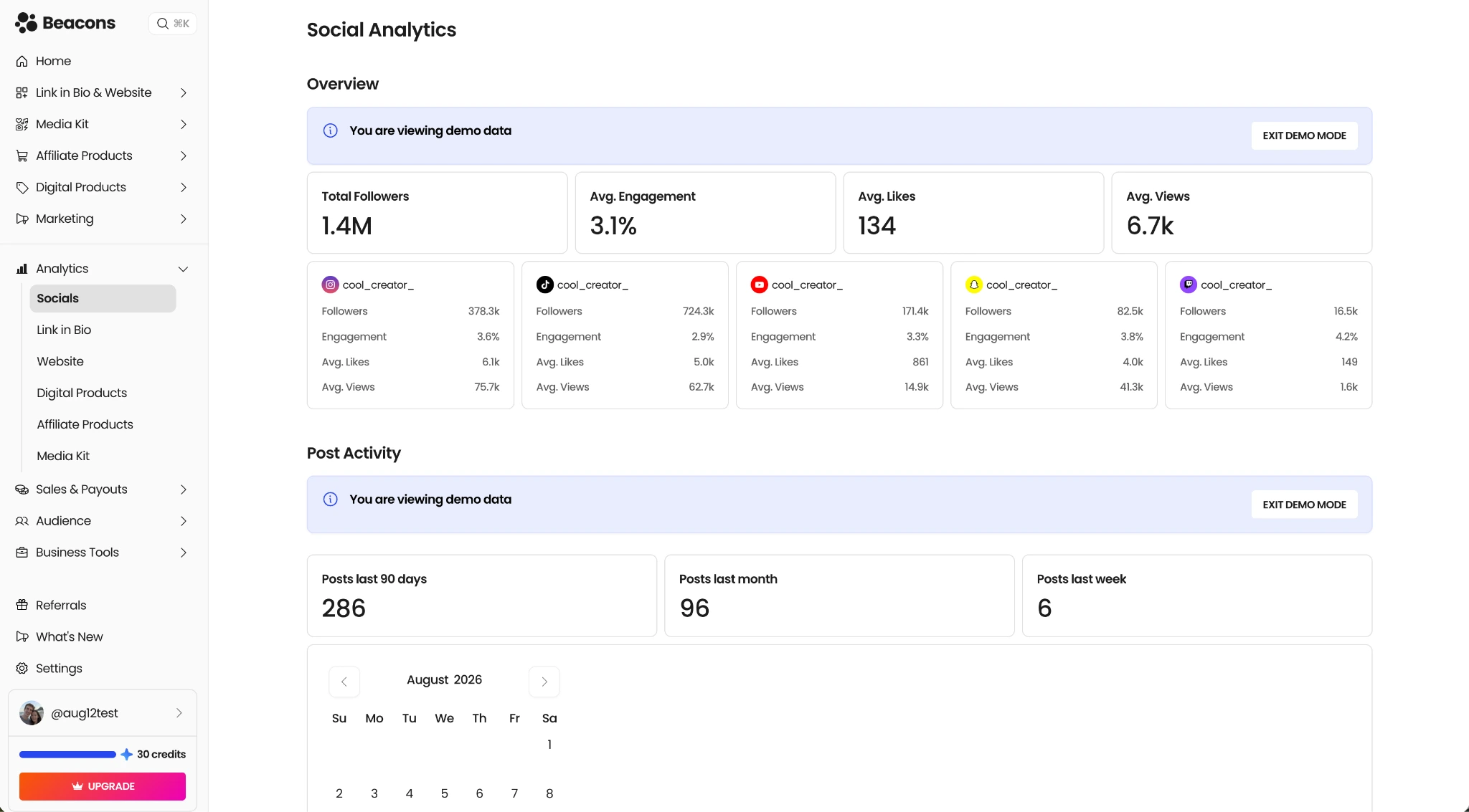 Beacons Social Analytics dashboard showing follower, engagement, likes, views, and post activity