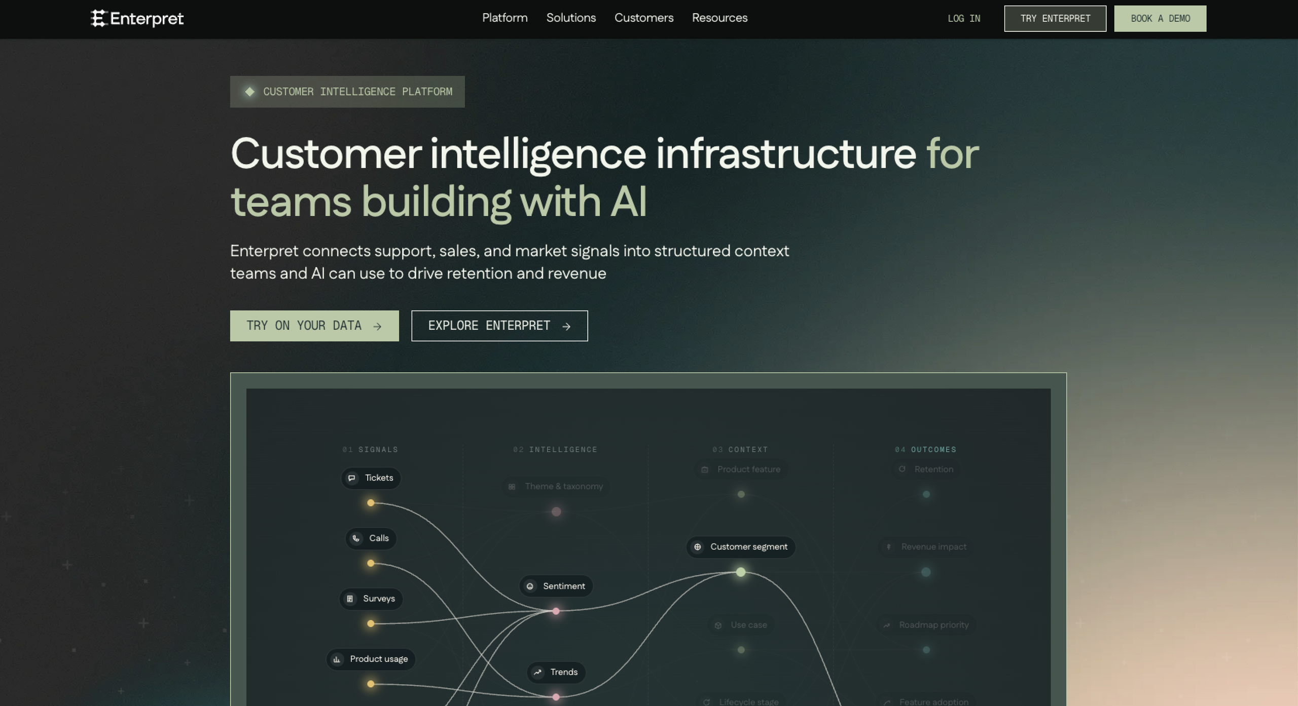 Enterpret Landing Page