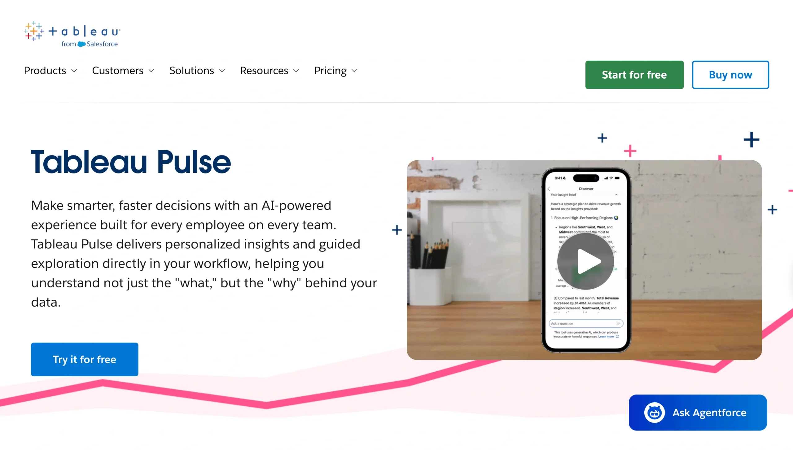 Screenshot of the Tableau Pulse landing page