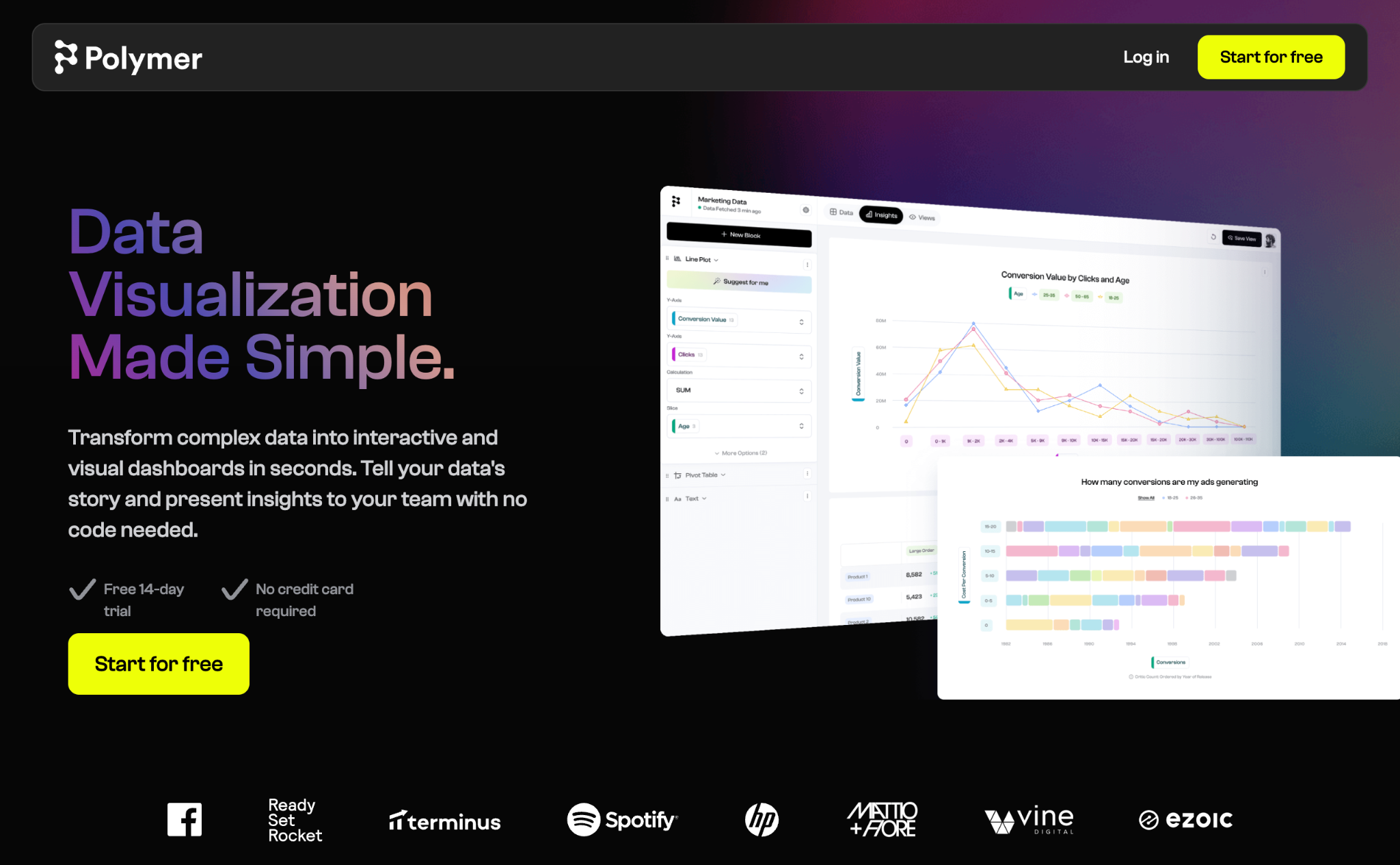 Polymer Landing Page