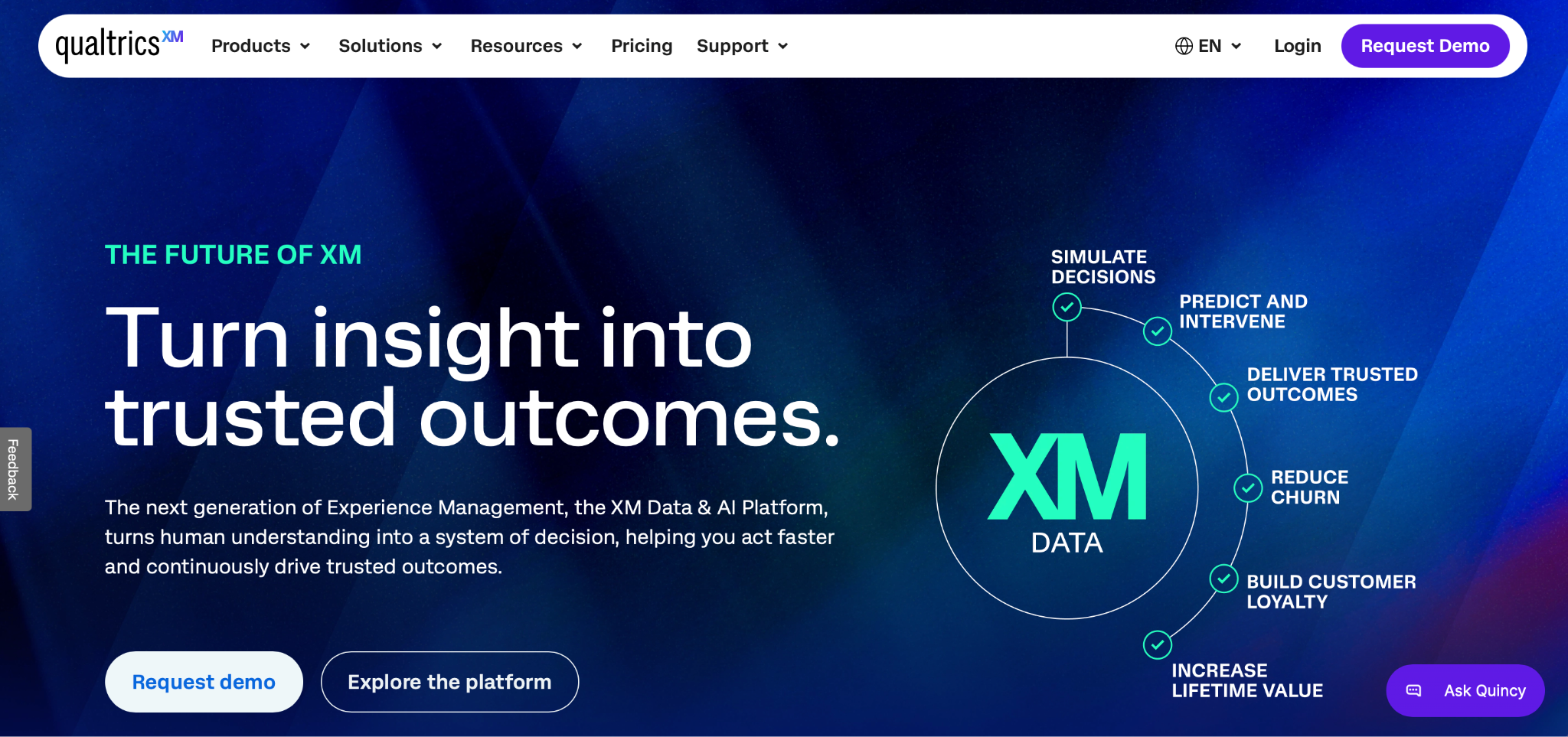 Qualtrics Landing Page