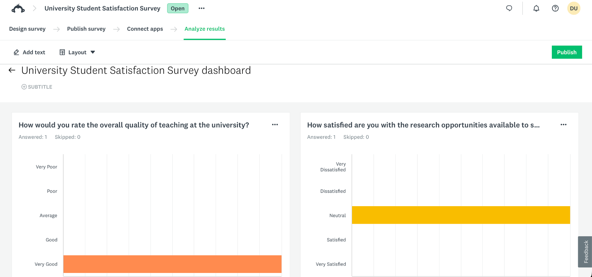 SurveyMonkey Survey Dashboard