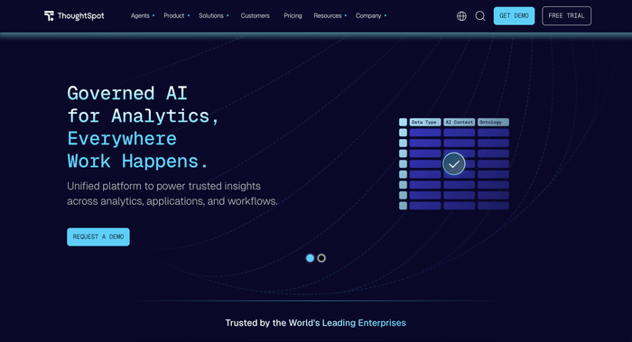 8 best automated data analysis tools in 2026 Image-1