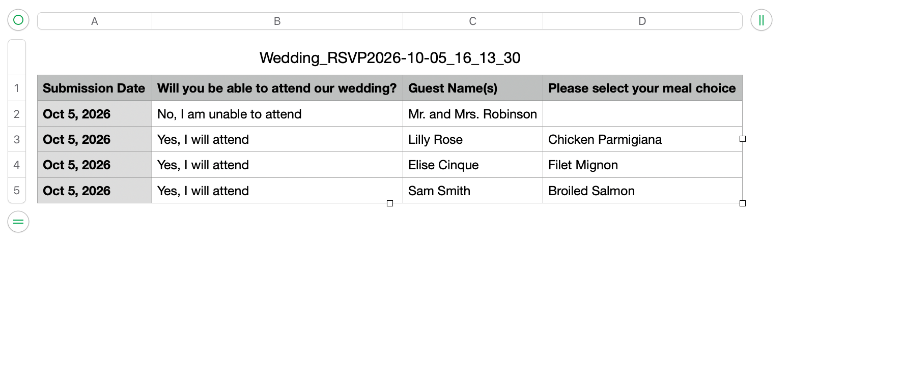 Spreadsheet displaying exported wedding RSVP responses including submission dates, guest names, and meal selections