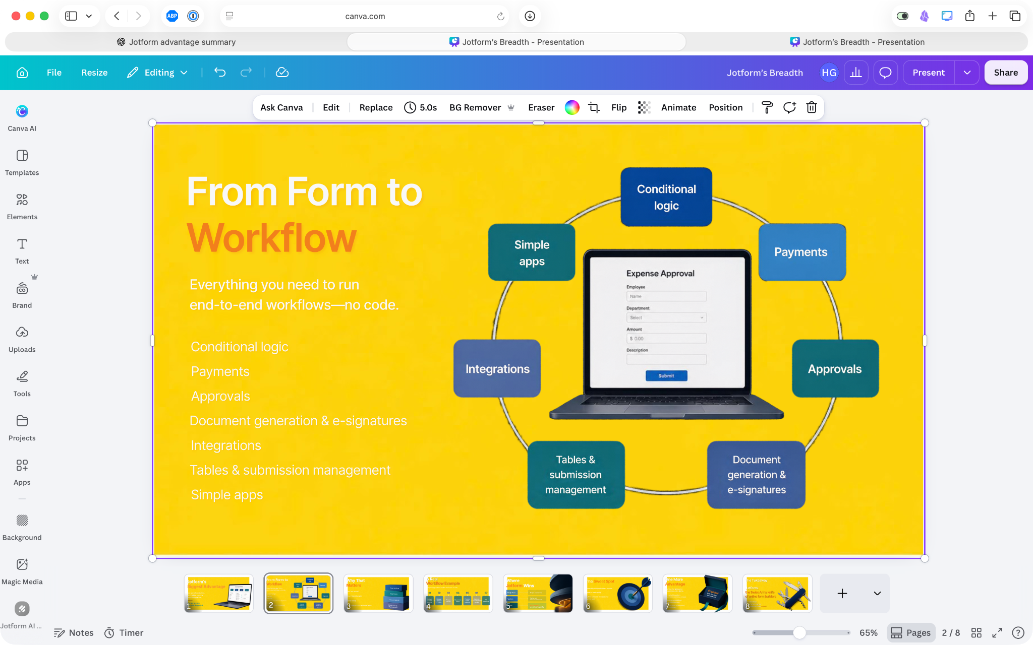 Editor de presentaciones de Canva que muestra una diapositiva de flujo de trabajo de Jotform con elementos de diseño personalizables