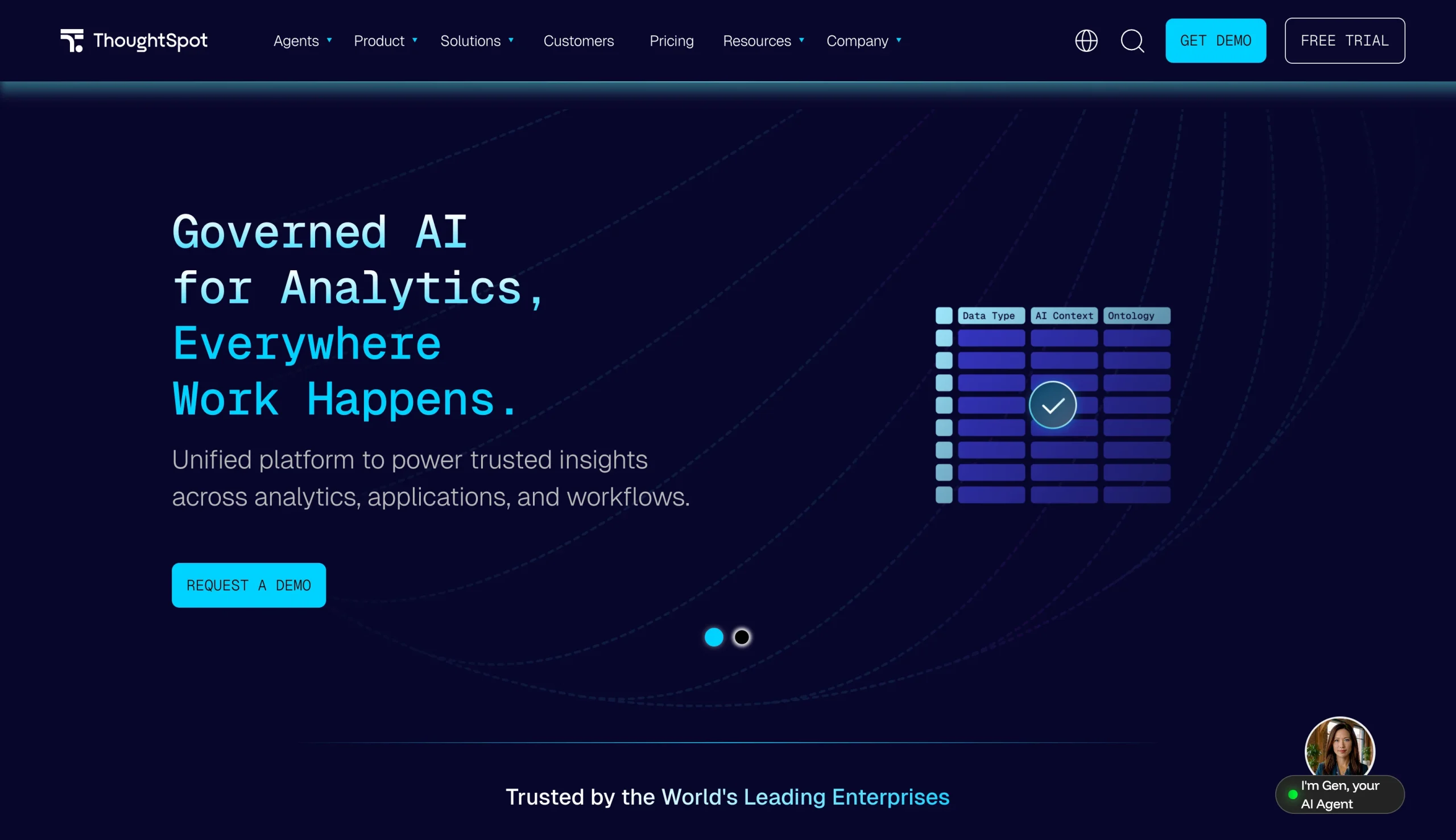 لقطة شاشة لصفحة الهبوط الخاصة بـ ThoughtSpot، تظهر العنوان "ذكاء اصطناعي محكوم للتحليلات، في كل مكان يتم فيه العمل
